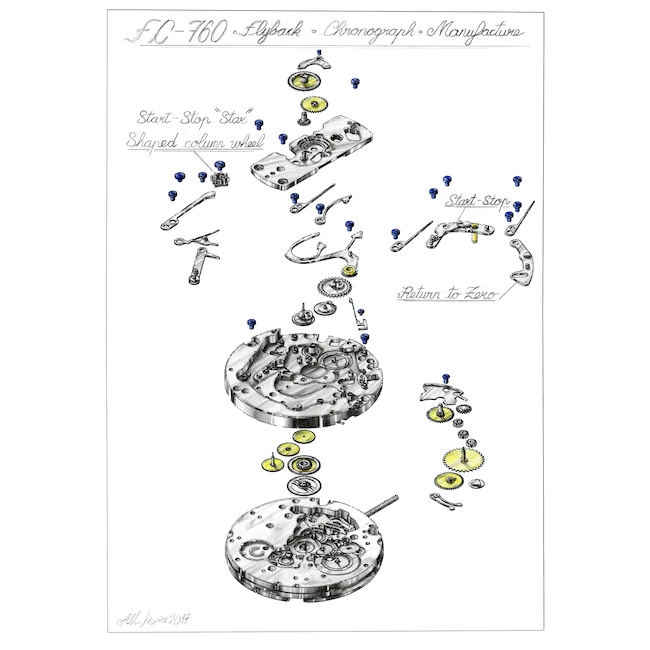 Frédérique Constant Manufacture Flyback Chronograph – Bild 5